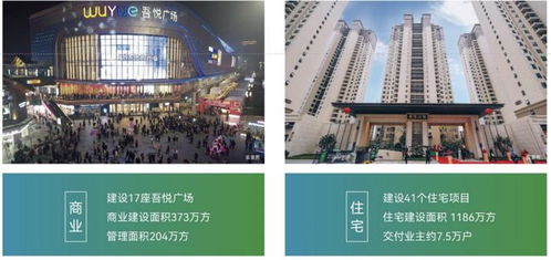 新城建管 以卓越產品力賦能城市發展，輸出一站式精益服務與技術解決方案